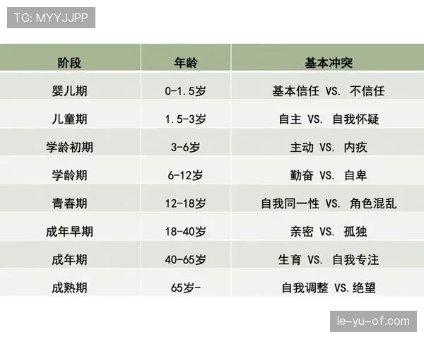 埃里克森疗法推动心理治疗新突破，显著提升患者疗效引关注