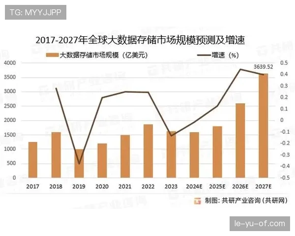 埃因数据分析驱动行业创新，市场趋势成关注焦点