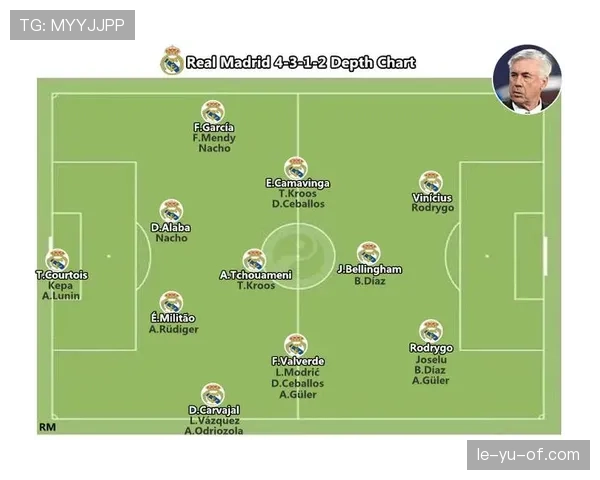 皇马战术揭秘：罗德里戈精妙跑位持续激活球队进攻体系