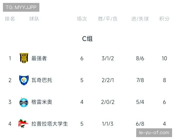 南美解放者杯官方最新消息