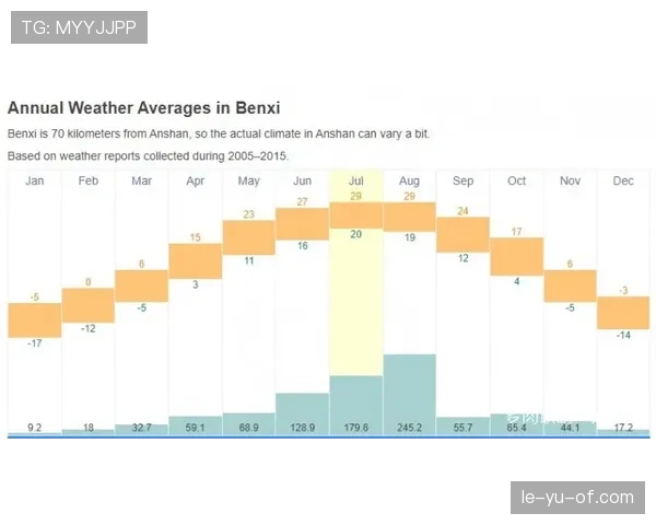 莱奥与登贝莱对比:两人在状态及比赛影响力稳定性上的差异在哪?