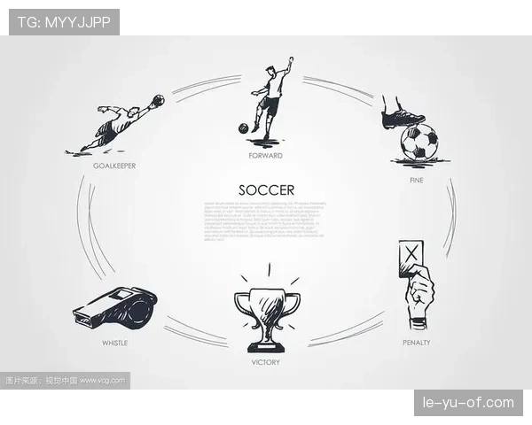 守门员保护规则详解：哪些犯规裁判必须严格吹哨？